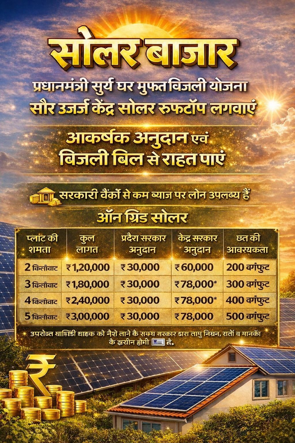 On Grid Solar System